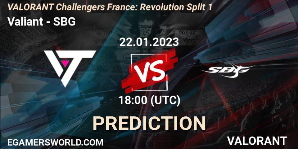 Prognoza Valiant - SBG. 22.01.2023 at 18:00, VALORANT, VALORANT Challengers 2023 France: Revolution Split 1