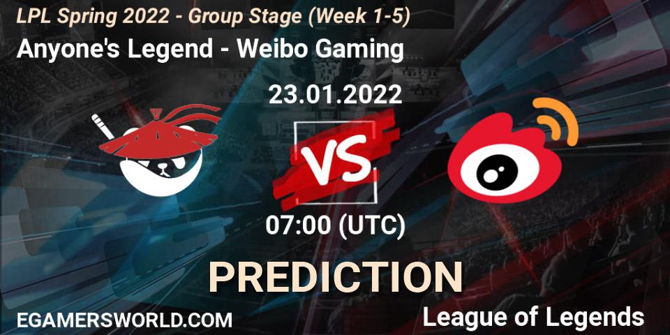 Prognoza Anyone's Legend - Weibo Gaming. 23.01.2022 at 07:00, LoL, LPL Spring 2022 - Group Stage (Week 1-5)