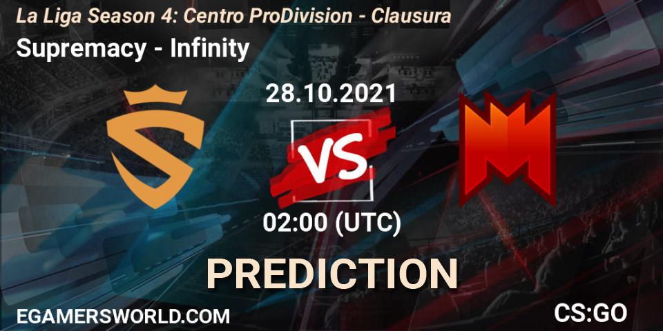 Prognoza Supremacy - Infinity. 02.11.2021 at 02:00, Counter-Strike (CS2), La Liga Season 4: Centro Pro Division - Clausura