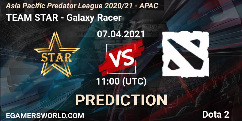 Prognoza TEAM STAR - Galaxy Racer. 07.04.2021 at 11:54, Dota 2, Asia Pacific Predator League 2020/21 - APAC