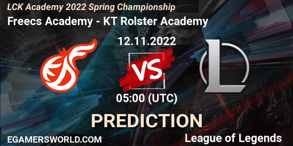 Prognoza Freecs Academy - KT Rolster Academy. 12.11.2022 at 05:00, LoL, LCK Academy 2022 Spring Championship