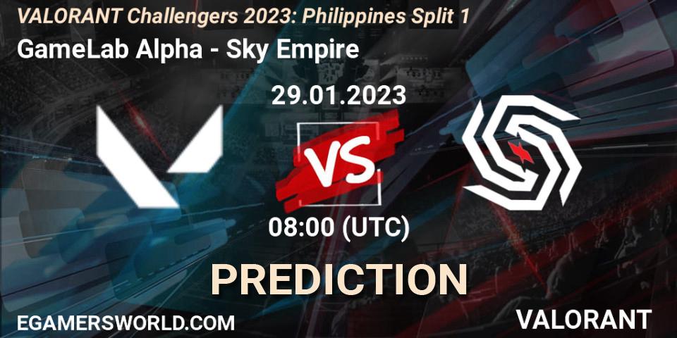 Prognoza GameLab Alpha - Sky Empire. 29.01.23, VALORANT, VALORANT Challengers 2023: Philippines Split 1