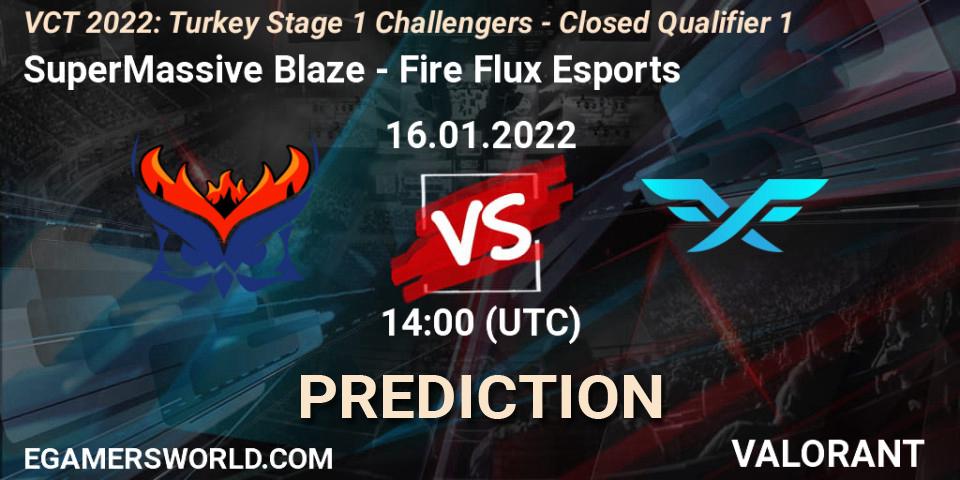 Prognoza SuperMassive Blaze - Fire Flux Esports. 16.01.2022 at 14:00, VALORANT, VCT 2022: Turkey Stage 1 Challengers - Closed Qualifier 1