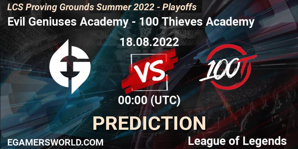 Prognoza Evil Geniuses Academy - 100 Thieves Academy. 18.08.2022 at 00:00, LoL, LCS Proving Grounds Summer 2022 - Playoffs