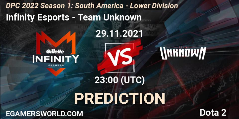 Prognoza Infinity Esports - Team Unknown. 29.11.21, Dota 2, DPC 2022 Season 1: South America - Lower Division
