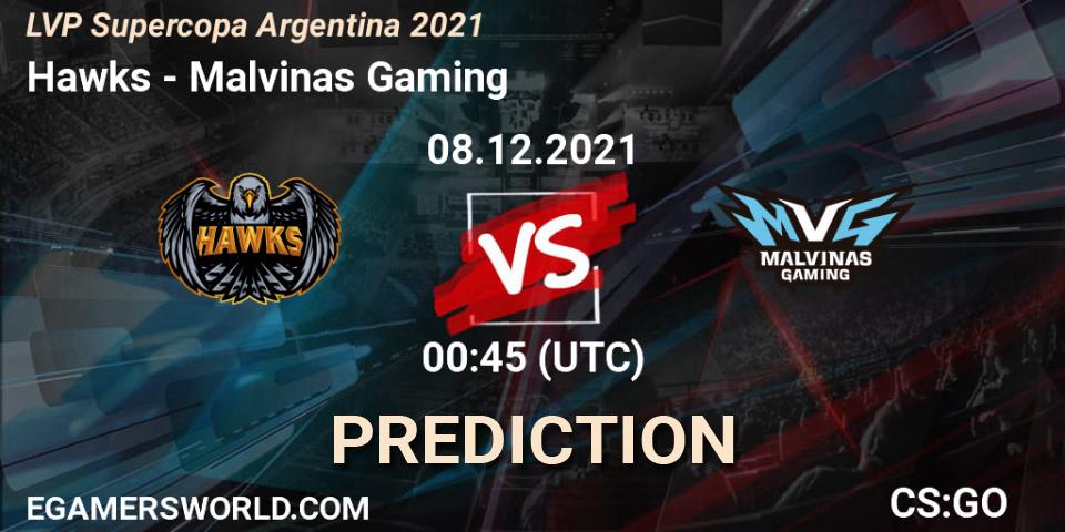 Prognoza Hawks - Malvinas Gaming. 08.12.21, CS2 (CS:GO), LVP Supercopa Argentina 2021