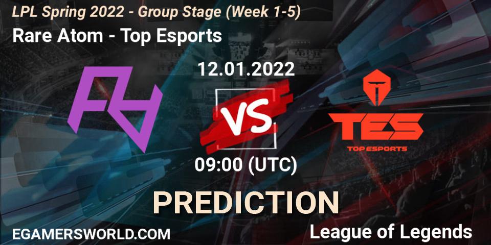 Prognoza Rare Atom - Top Esports. 12.01.2022 at 09:00, LoL, LPL Spring 2022 - Group Stage (Week 1-5)