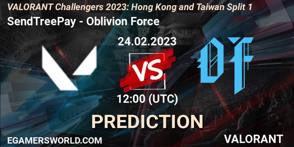 Prognoza SendTreePay - Oblivion Force. 24.02.23, VALORANT, VALORANT Challengers 2023: Hong Kong and Taiwan Split 1