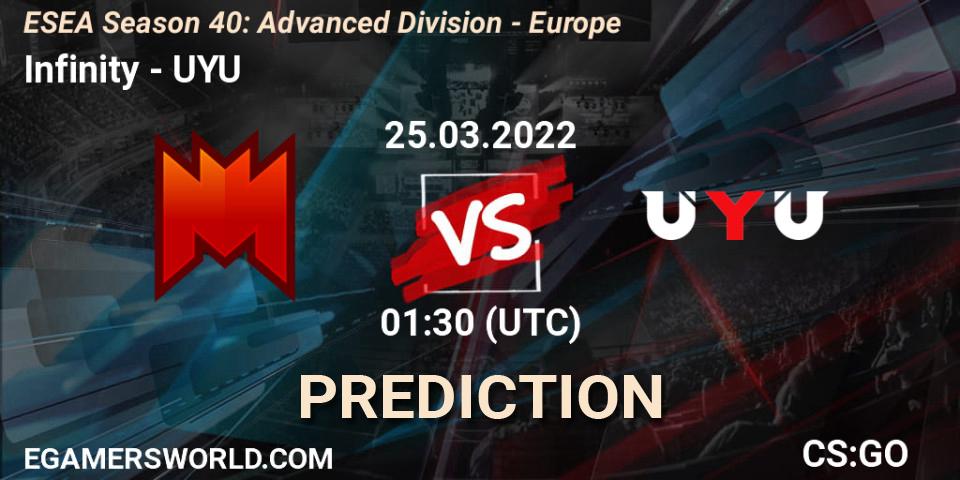 Prognoza Infinity - UYU. 25.03.2022 at 01:30, Counter-Strike (CS2), ESEA Season 40: Advanced Division - North America
