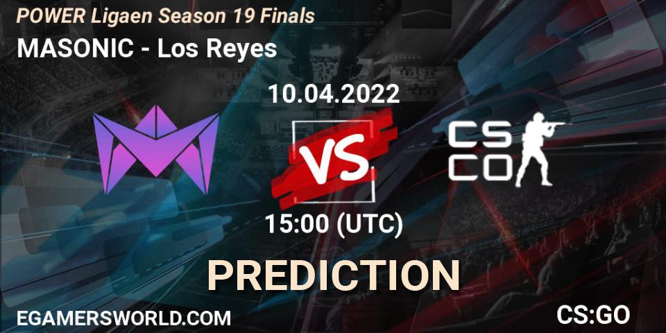 Prognoza MASONIC - Los Reyes. 10.04.2022 at 11:00, Counter-Strike (CS2), POWER Ligaen Season 19 Finals