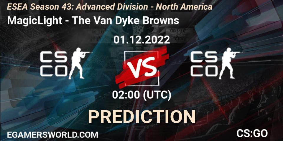 Prognoza MagicLight - The Van Dyke Browns. 01.12.22, CS2 (CS:GO), ESEA Season 43: Advanced Division - North America