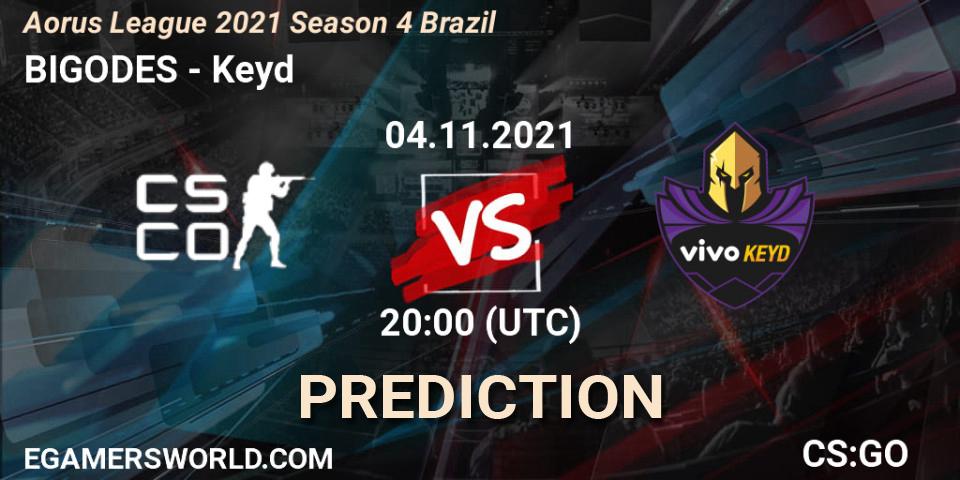 Prognoza BIGODES - Keyd. 04.11.2021 at 20:00, Counter-Strike (CS2), Aorus League 2021 Season 4 Brazil