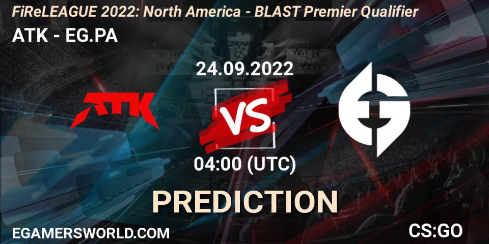 Prognoza ATK - EG.PA. 24.09.2022 at 04:00, Counter-Strike (CS2), FiReLEAGUE 2022: North America - BLAST Premier Qualifier