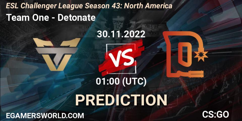 Prognoza Team One - Detonate. 30.11.22, CS2 (CS:GO), ESL Challenger League Season 43: North America