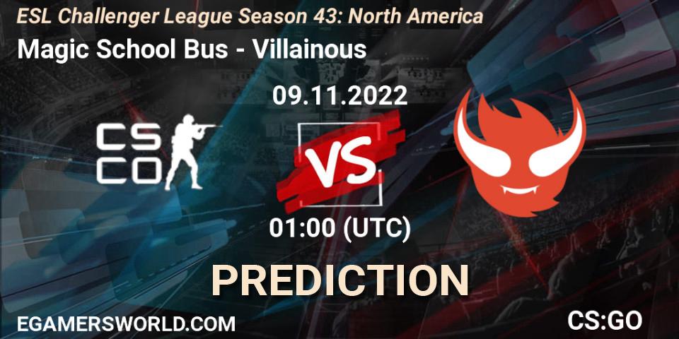 Prognoza Magic School Bus - Villainous. 09.11.22, CS2 (CS:GO), ESL Challenger League Season 43: North America