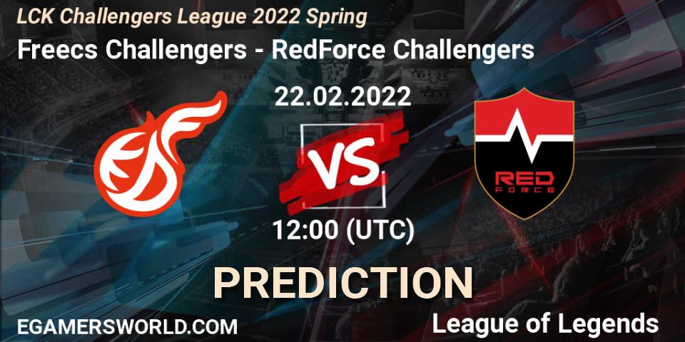 Prognoza Freecs Challengers - RedForce Challengers. 22.02.2022 at 12:15, LoL, LCK Challengers League 2022 Spring