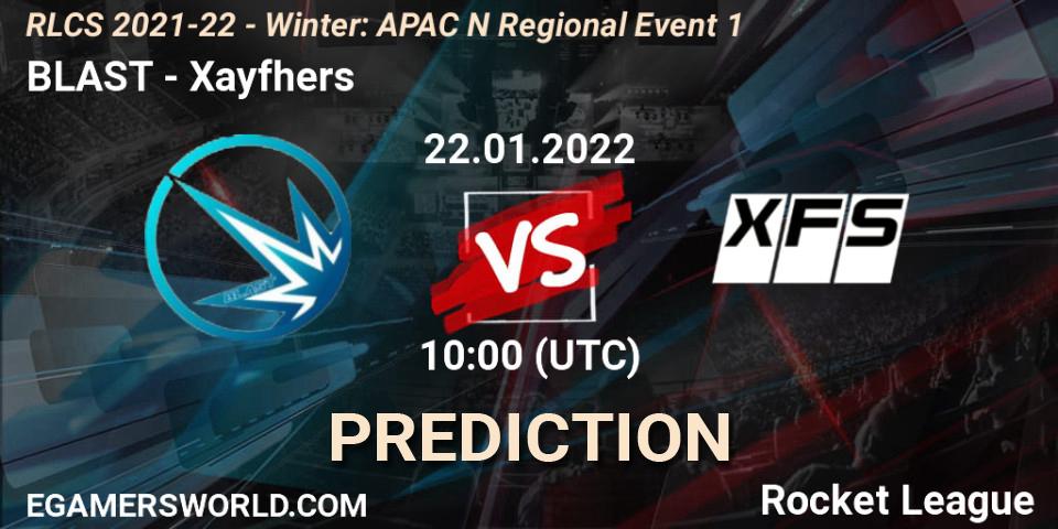 Prognoza BLAST - Xayfhers. 22.01.2022 at 10:45, Rocket League, RLCS 2021-22 - Winter: APAC N Regional Event 1