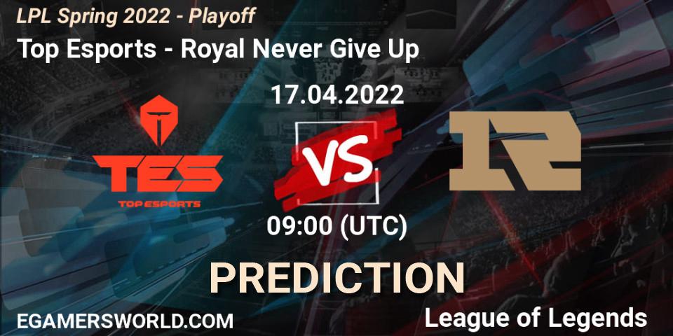 Prognoza Top Esports - Royal Never Give Up. 17.04.2022 at 09:00, LoL, LPL Spring 2022 - Playoff