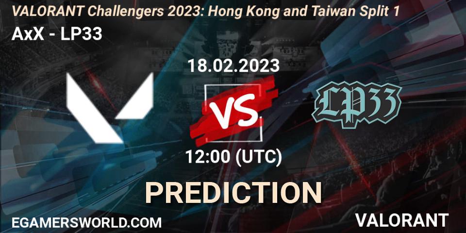 Prognoza AxX - LP33. 18.02.23, VALORANT, VALORANT Challengers 2023: Hong Kong and Taiwan Split 1