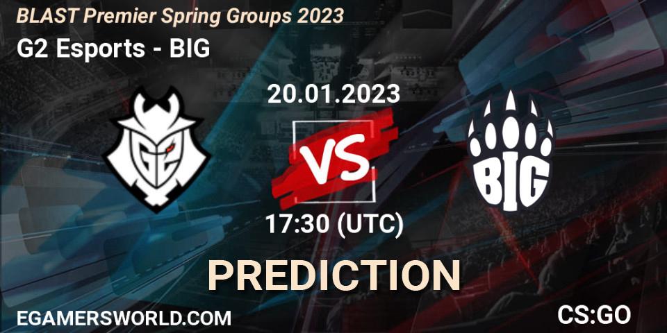 Prognoza G2 Esports - BIG. 20.01.23, CS2 (CS:GO), BLAST Premier Spring Groups 2023