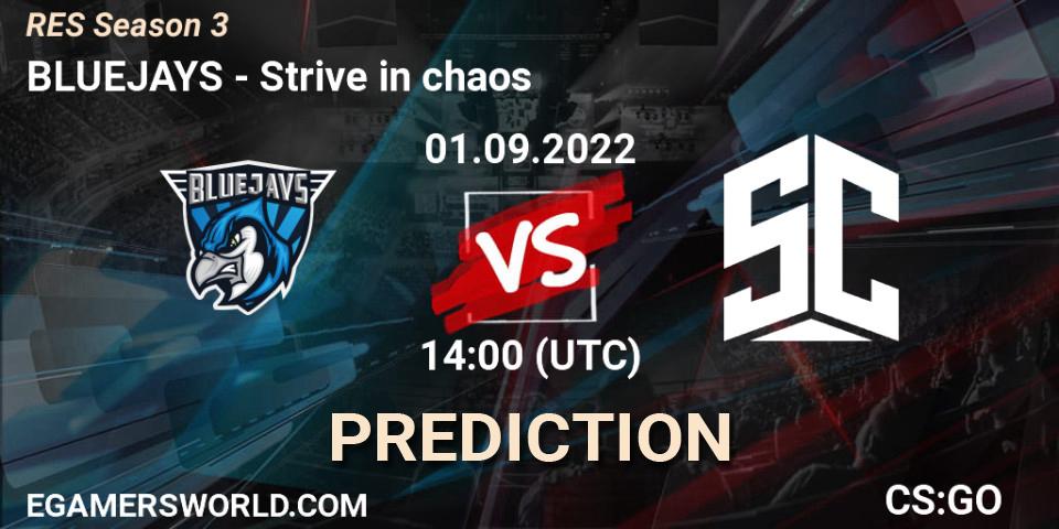 Prognoza BLUEJAYS - Strive in chaos. 01.09.2022 at 14:00, Counter-Strike (CS2), RES Season 3