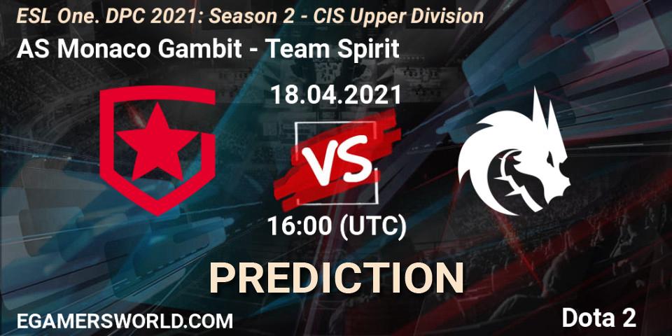 Prognoza AS Monaco Gambit - Team Spirit. 18.04.21, Dota 2, ESL One. DPC 2021: Season 2 - CIS Upper Division
