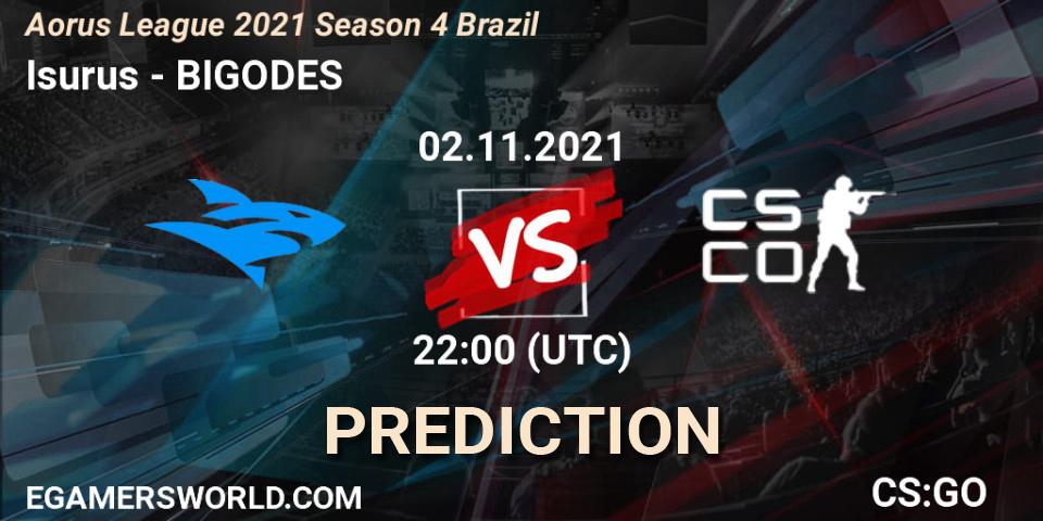 Prognoza Isurus - BIGODES. 03.11.2021 at 18:00, Counter-Strike (CS2), Aorus League 2021 Season 4 Brazil