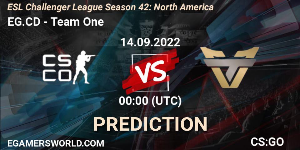 Prognoza Evil Geniuses Black - Team One. 22.09.2022 at 21:00, Counter-Strike (CS2), ESL Challenger League Season 42: North America