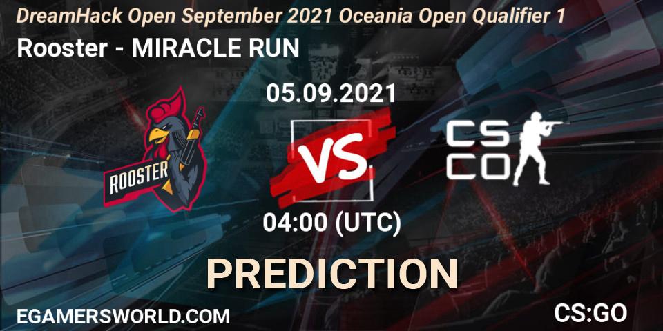 Prognoza Rooster - MIRACLE RUN. 05.09.2021 at 04:15, Counter-Strike (CS2), DreamHack Open September 2021 Oceania Open Qualifier 1