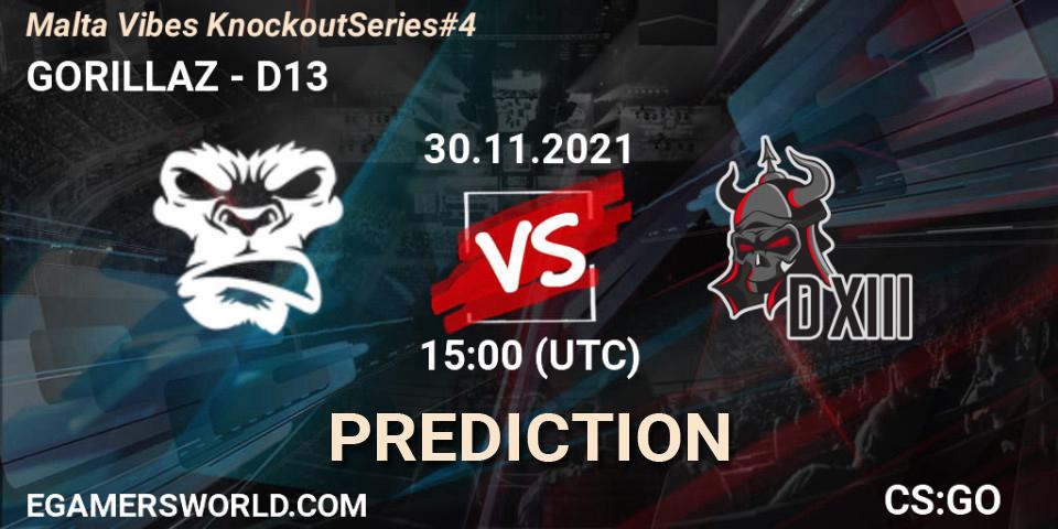 Prognoza GORILLAZ - D13. 30.11.2021 at 15:25, Counter-Strike (CS2), Malta Vibes Knockout Series #4