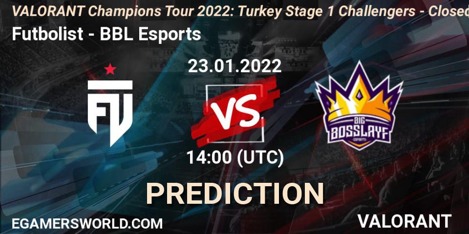 Prognoza Futbolist - BBL Esports. 23.01.22, VALORANT, VCT 2022: Turkey Stage 1 Challengers - Closed Qualifier 2