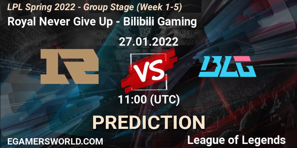 Prognoza Royal Never Give Up - Bilibili Gaming. 27.01.2022 at 11:00, LoL, LPL Spring 2022 - Group Stage (Week 1-5)