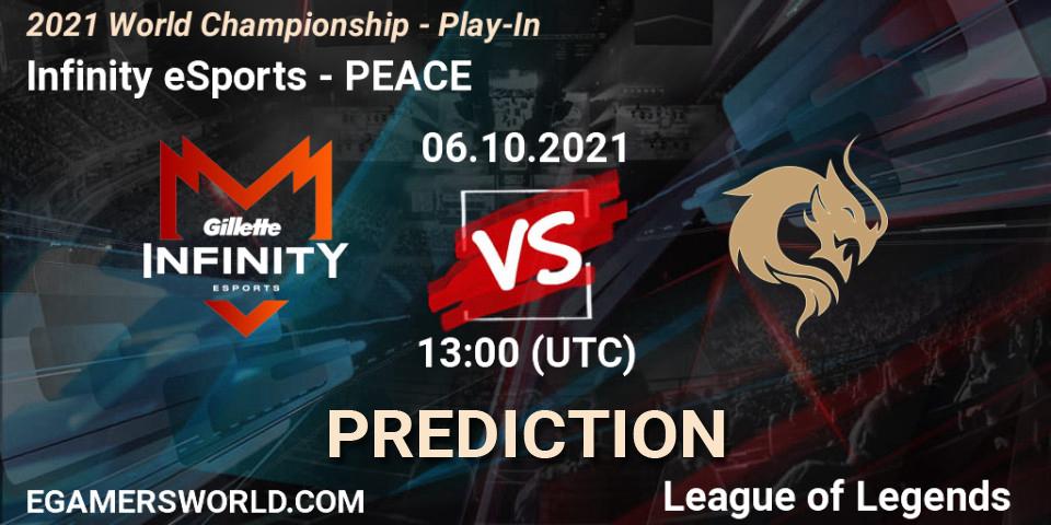 Prognoza Infinity eSports - PEACE. 06.10.2021 at 12:50, LoL, 2021 World Championship - Play-In