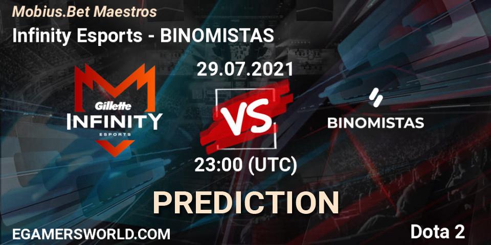 Prognoza Infinity Esports - BINOMISTAS. 29.07.2021 at 23:00, Dota 2, Mobius.Bet Maestros
