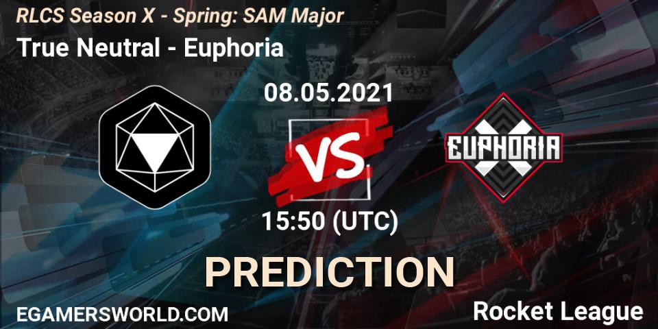 Prognoza True Neutral - Euphoria. 08.05.2021 at 15:50, Rocket League, RLCS Season X - Spring: SAM Major