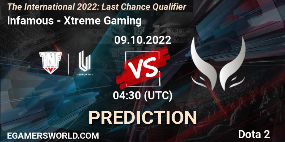 Prognoza Infamous - Xtreme Gaming. 09.10.2022 at 04:54, Dota 2, The International 2022: Last Chance Qualifier