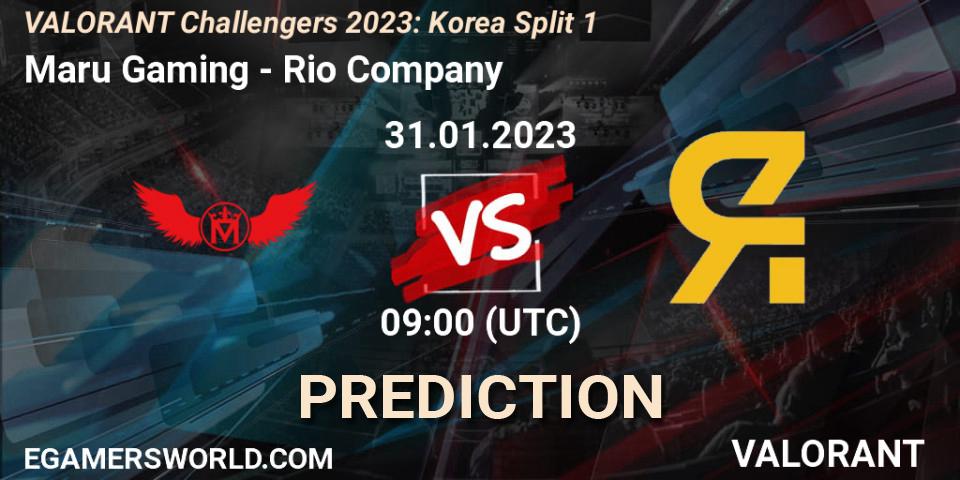 Prognoza Maru Gaming - Rio Company. 31.01.23, VALORANT, VALORANT Challengers 2023: Korea Split 1