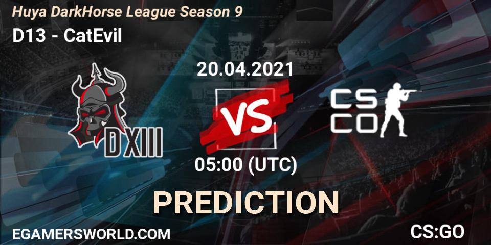 Prognoza D13 - CatEvil. 20.04.2021 at 05:00, Counter-Strike (CS2), Huya DarkHorse League Season 9