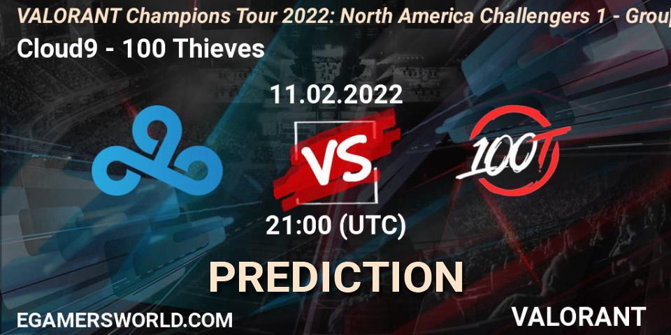 Prognoza Cloud9 - 100 Thieves. 11.02.2022 at 21:00, VALORANT, VCT 2022: North America Challengers 1 - Group Stage