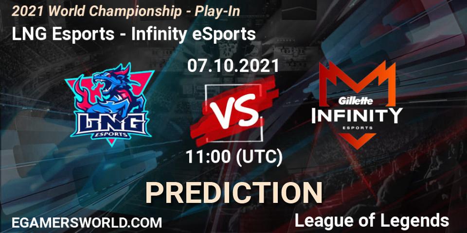 Prognoza LNG Esports - Infinity eSports. 07.10.2021 at 11:00, LoL, 2021 World Championship - Play-In