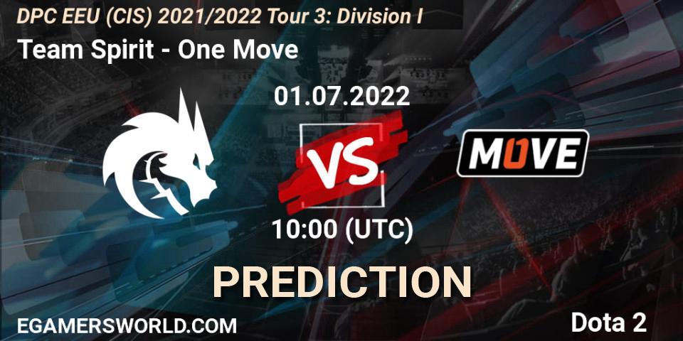 Prognoza Team Spirit - One Move. 01.07.2022 at 10:00, Dota 2, DPC EEU (CIS) 2021/2022 Tour 3: Division I