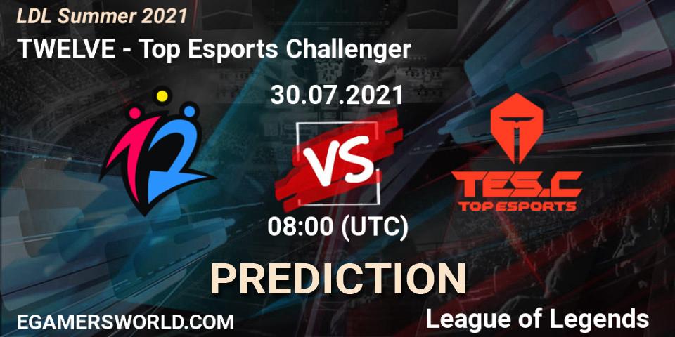 Prognoza TWELVE - Top Esports Challenger. 31.07.2021 at 08:00, LoL, LDL Summer 2021