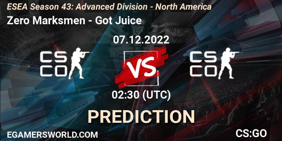 Prognoza Zero Marksmen - Got Juice. 07.12.22, CS2 (CS:GO), ESEA Season 43: Advanced Division - North America