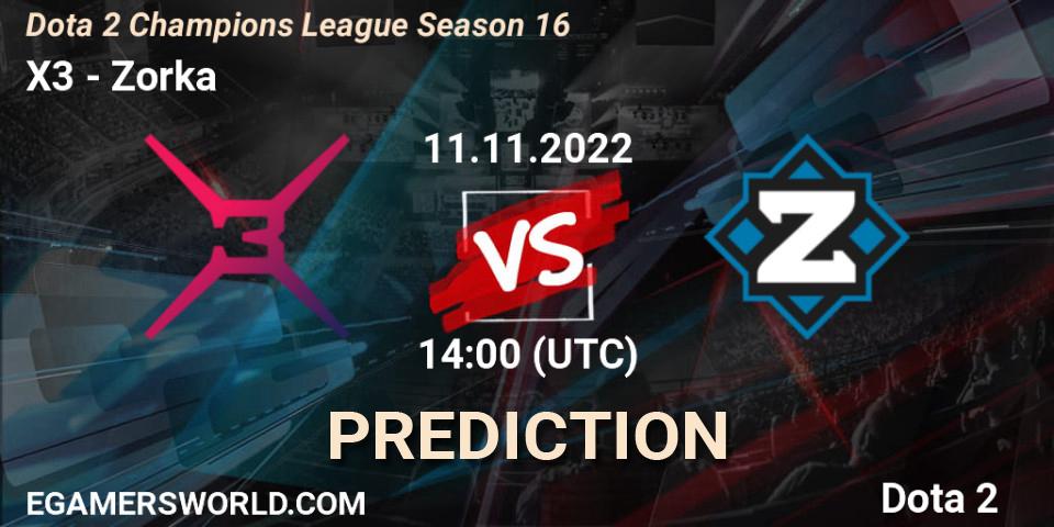 Prognoza X3 - Cyber Union. 11.11.2022 at 14:02, Dota 2, Dota 2 Champions League Season 16