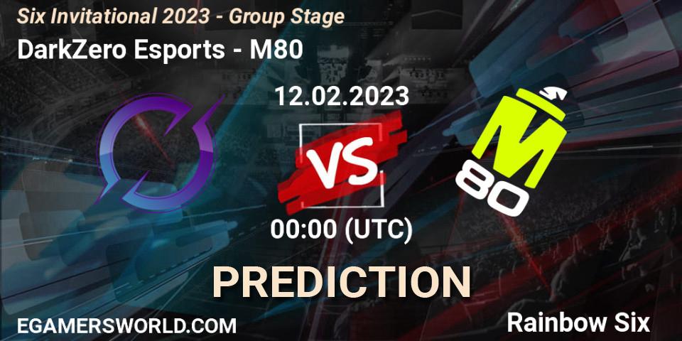 Prognoza DarkZero Esports - M80. 12.02.2023 at 00:15, Rainbow Six, Six Invitational 2023 - Group Stage