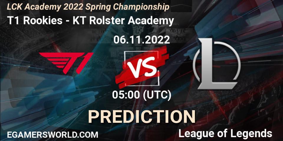 Prognoza T1 Rookies - KT Rolster Academy. 06.11.2022 at 05:00, LoL, LCK Academy 2022 Spring Championship