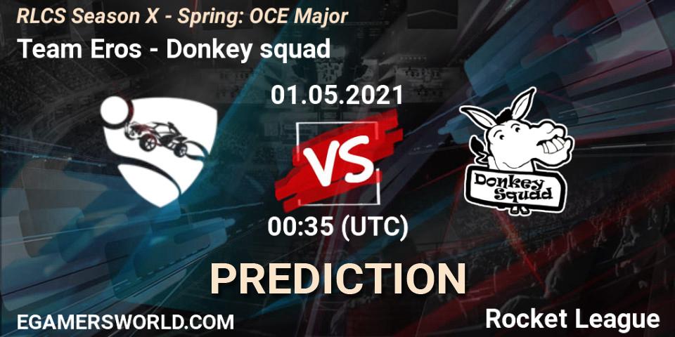 Prognoza Team Eros - Donkey squad. 01.05.2021 at 00:35, Rocket League, RLCS Season X - Spring: OCE Major