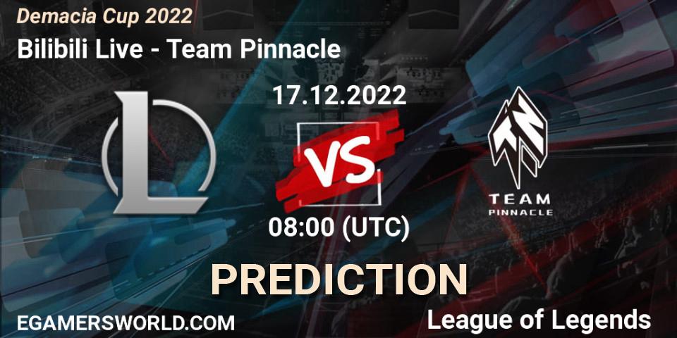 Prognoza Bilibili Live - Team Pinnacle. 17.12.2022 at 08:00, LoL, Demacia Cup 2022