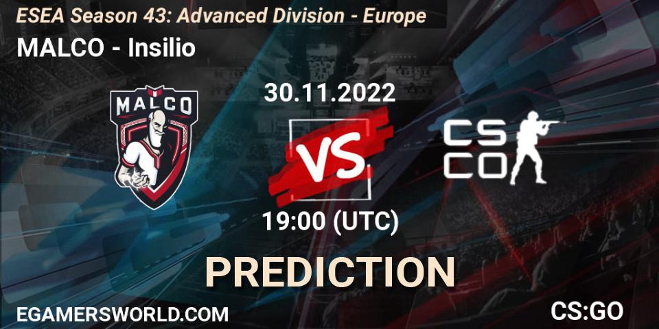 Prognoza MALCO - Insilio. 30.11.22, CS2 (CS:GO), ESEA Season 43: Advanced Division - Europe