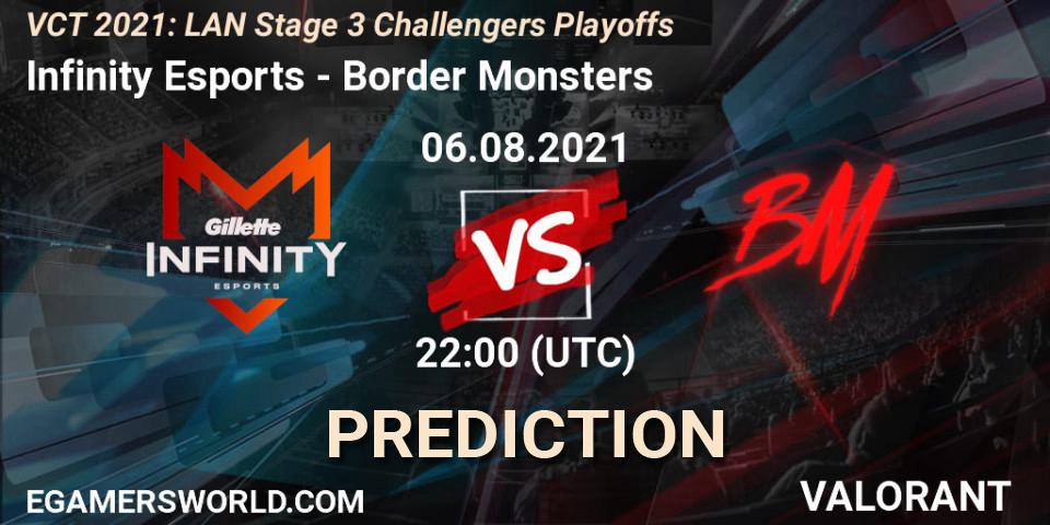 Prognoza Infinity Esports - Border Monsters. 06.08.21, VALORANT, VCT 2021: LAN Stage 3 Challengers Playoffs